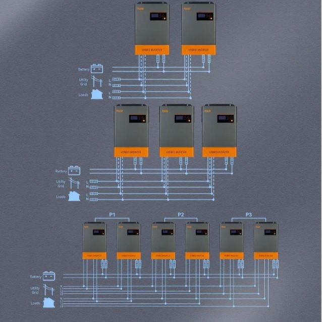 Гібридний інвертор PowMr 6,2кВт 48v з  паралельним підключенням