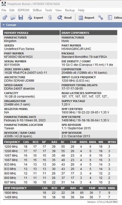 DDR4 32GB(2x16) 3600 CL18 Kingston Fury Beast майже нова. Торг.
