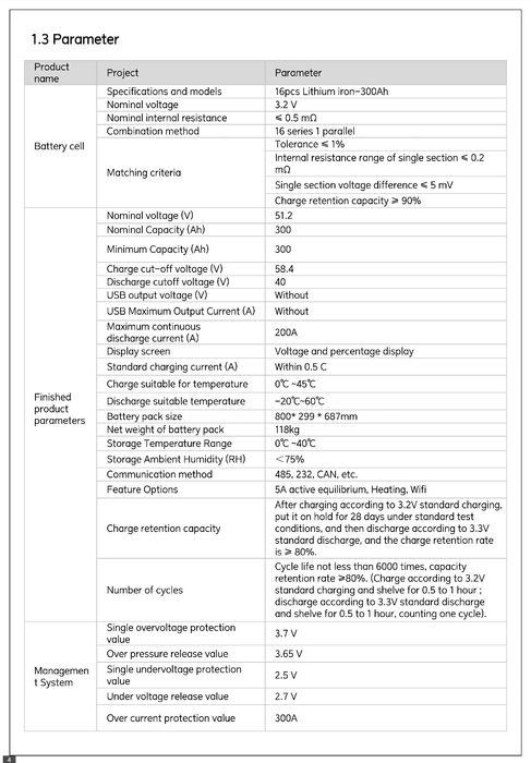 Baterias Lítio LIFEPO4 conjunto já montado DIY de 15KW e 16KW 48V