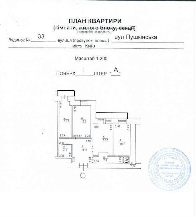 Центр. Пушкінська, 33 ( Чикаленка). Оренда дизайнерського офісу.