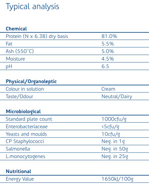 Сывороточный протеин КСБ DMV Nutri Whey 81.5 % белка