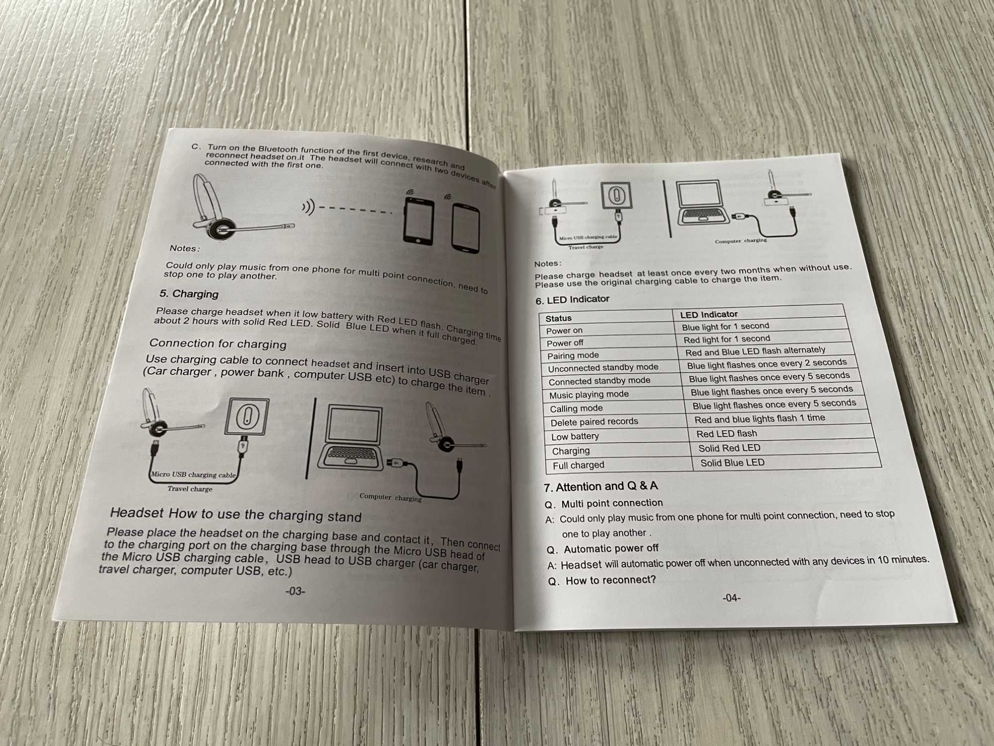 Okazja Zestaw Sluchawkowy Bluetooth Z Mikrofonem Huakua Jaworzno.