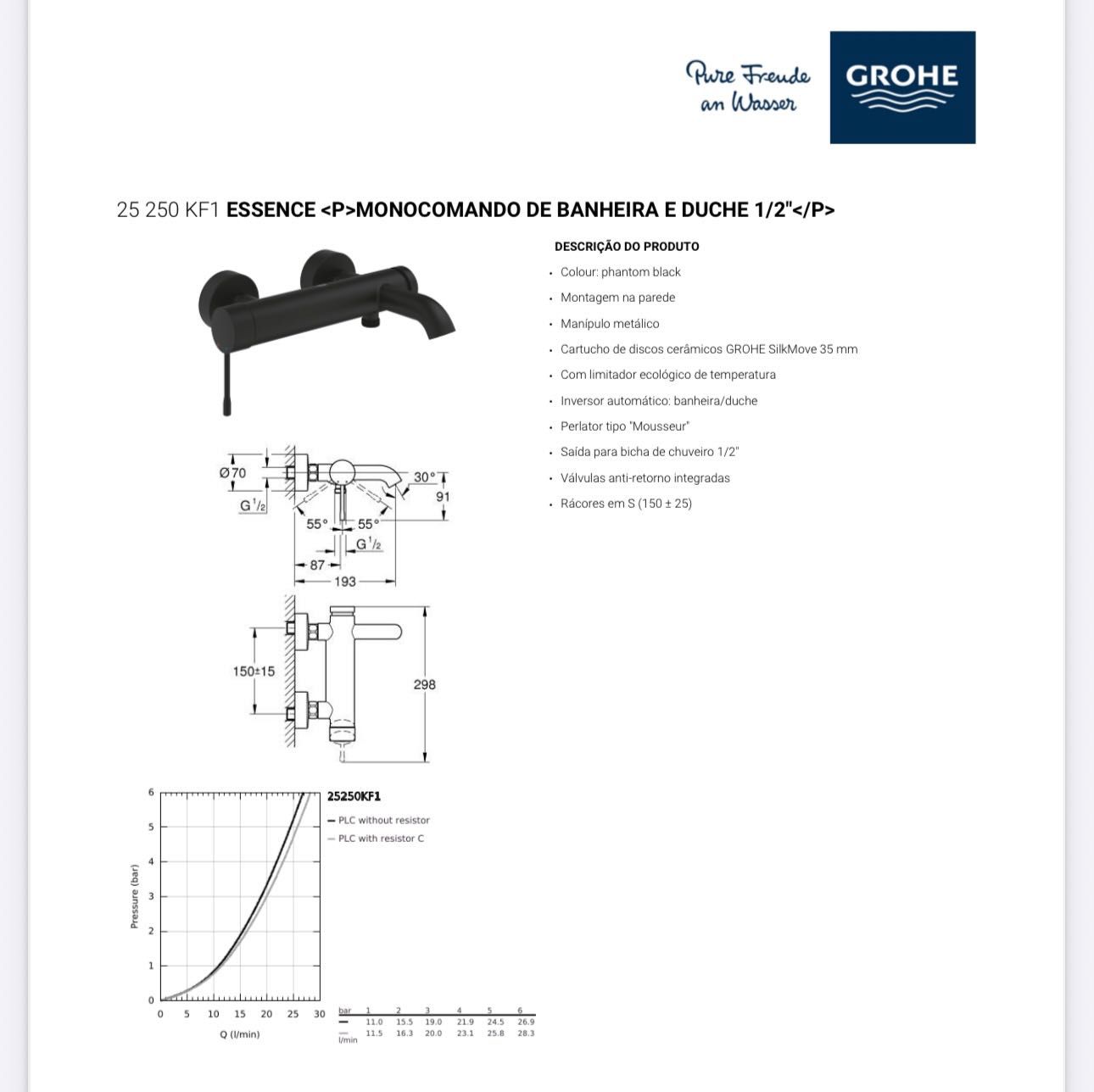 Misturadora Grohe 25 250 KF1