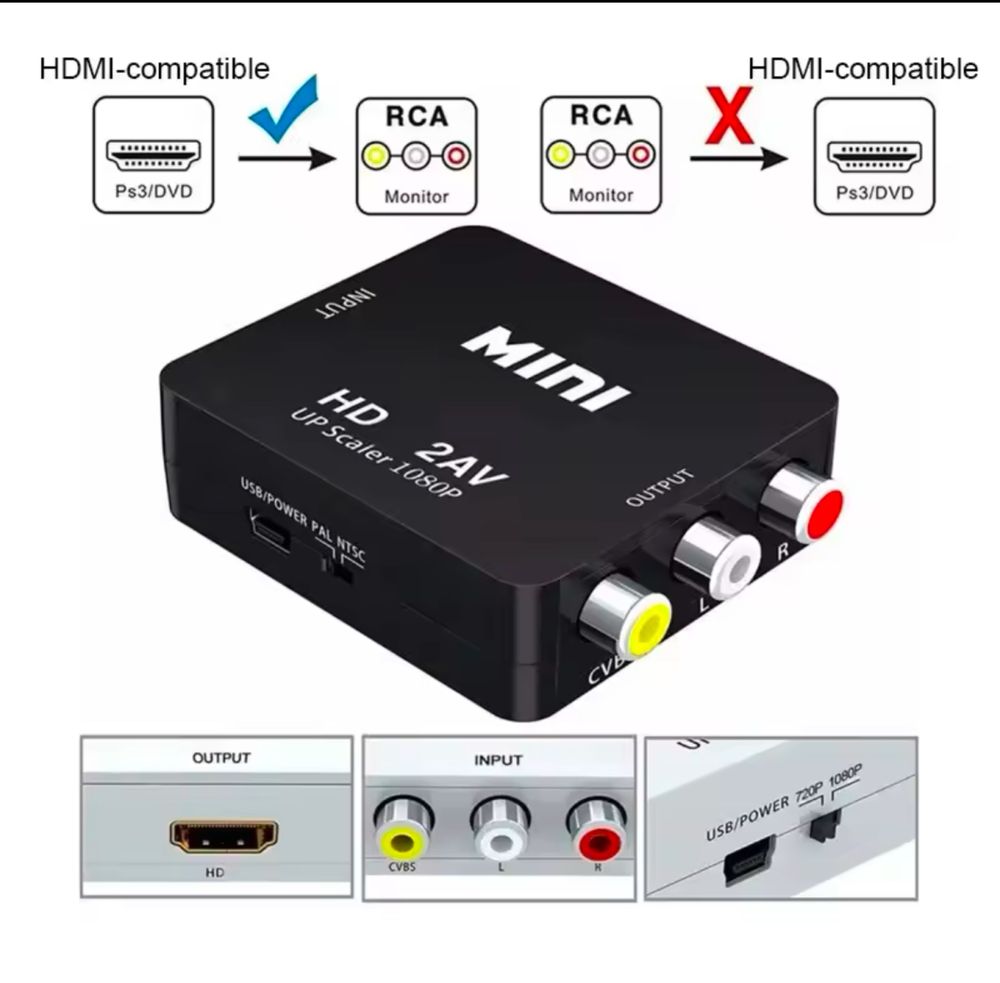 HDMI-сумісний адаптер