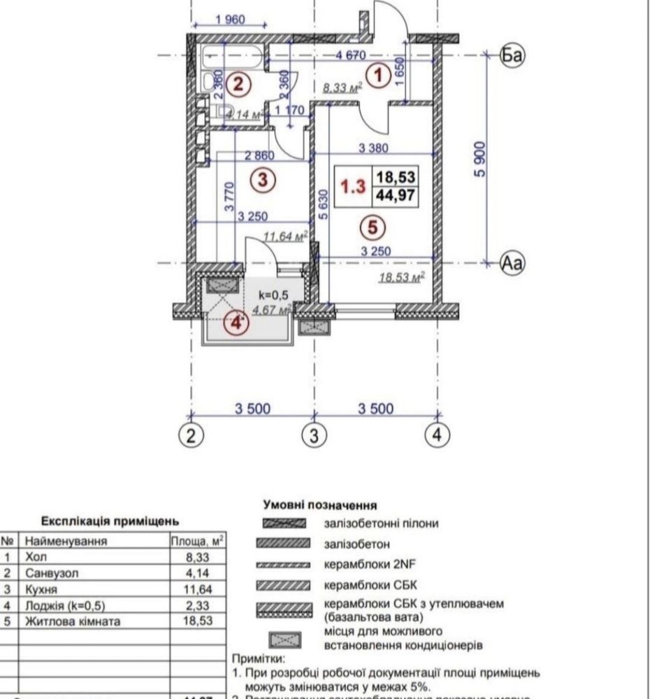 Без%.Продажа 1 комнатной квартиры в ЖК Ярославов Град