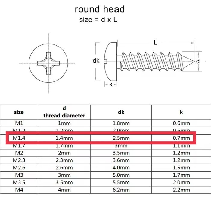 Шуруп гвинт з хрестоподібною головкою М 1. 4х10