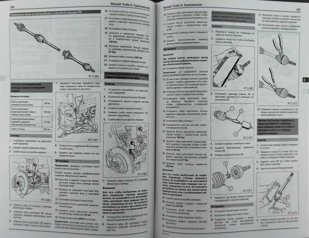 Книга Renault Trafic II/Nissan Primastar/Opel Vivaro c 2001 г/с 2006 г