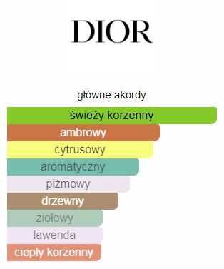 Dior Dune  woda toaletowa  100 ml  Folia  Oryginał