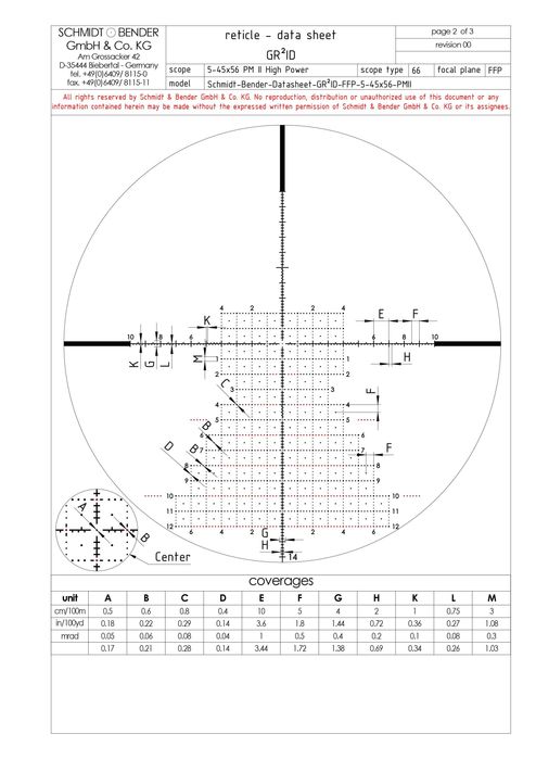 Schmidt & Bender 5-45x56 PM II High Power