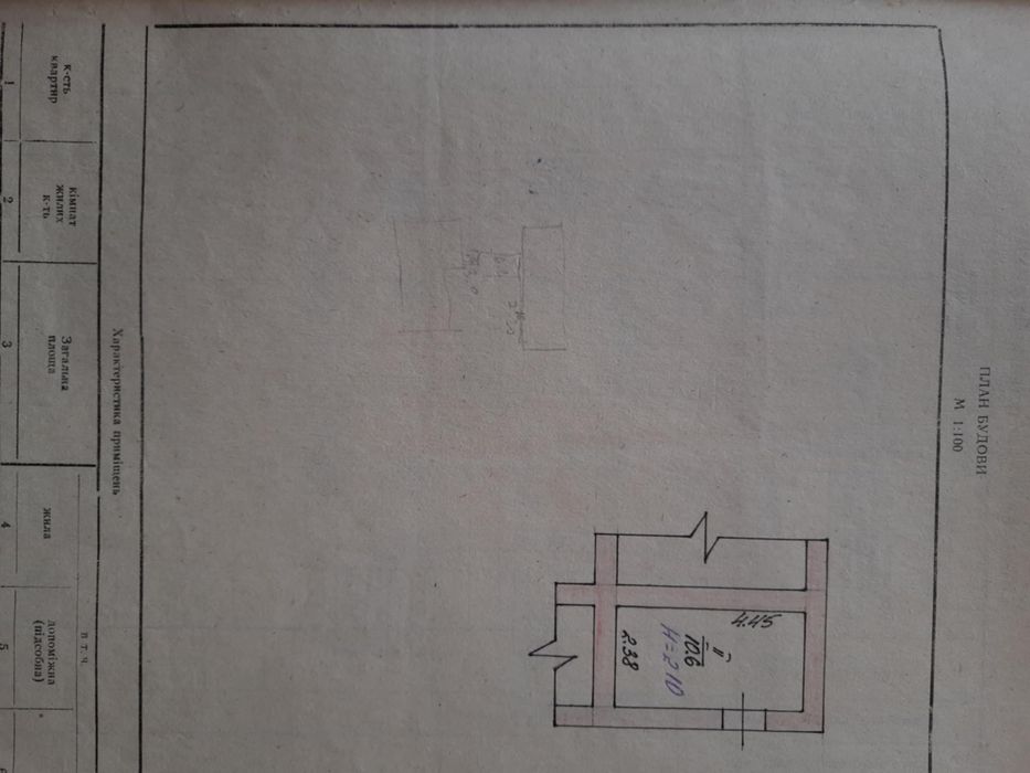 Продам житловий будинок з земельною ділянкою