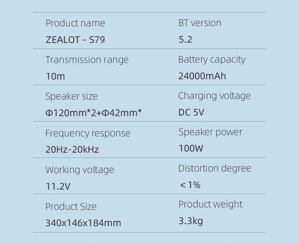 Zealot s79 100w Głośnik bluetooth