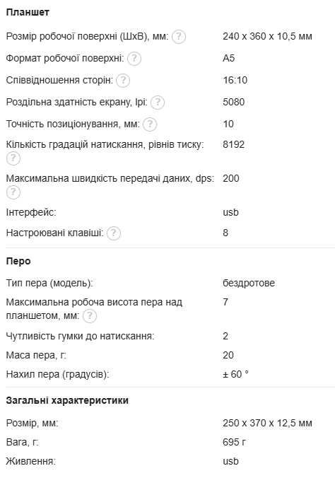 Графічний планшет GAOMON M10K PRO
