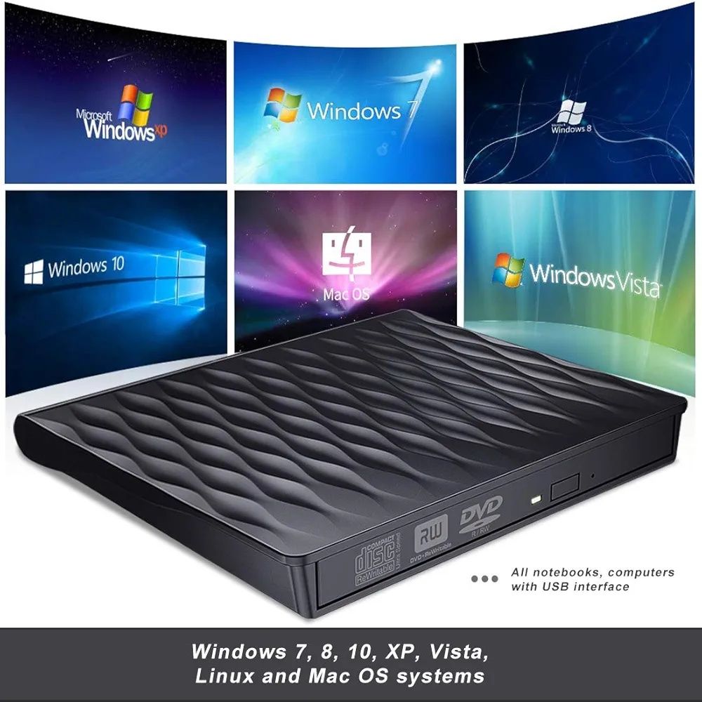 Zewnętrzny napęd cd dvd usb usb-c uscvis