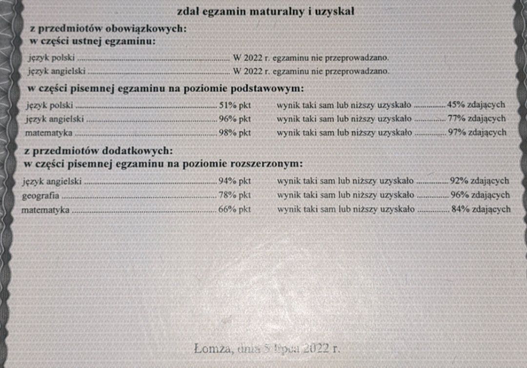 Korepetycje matematyka