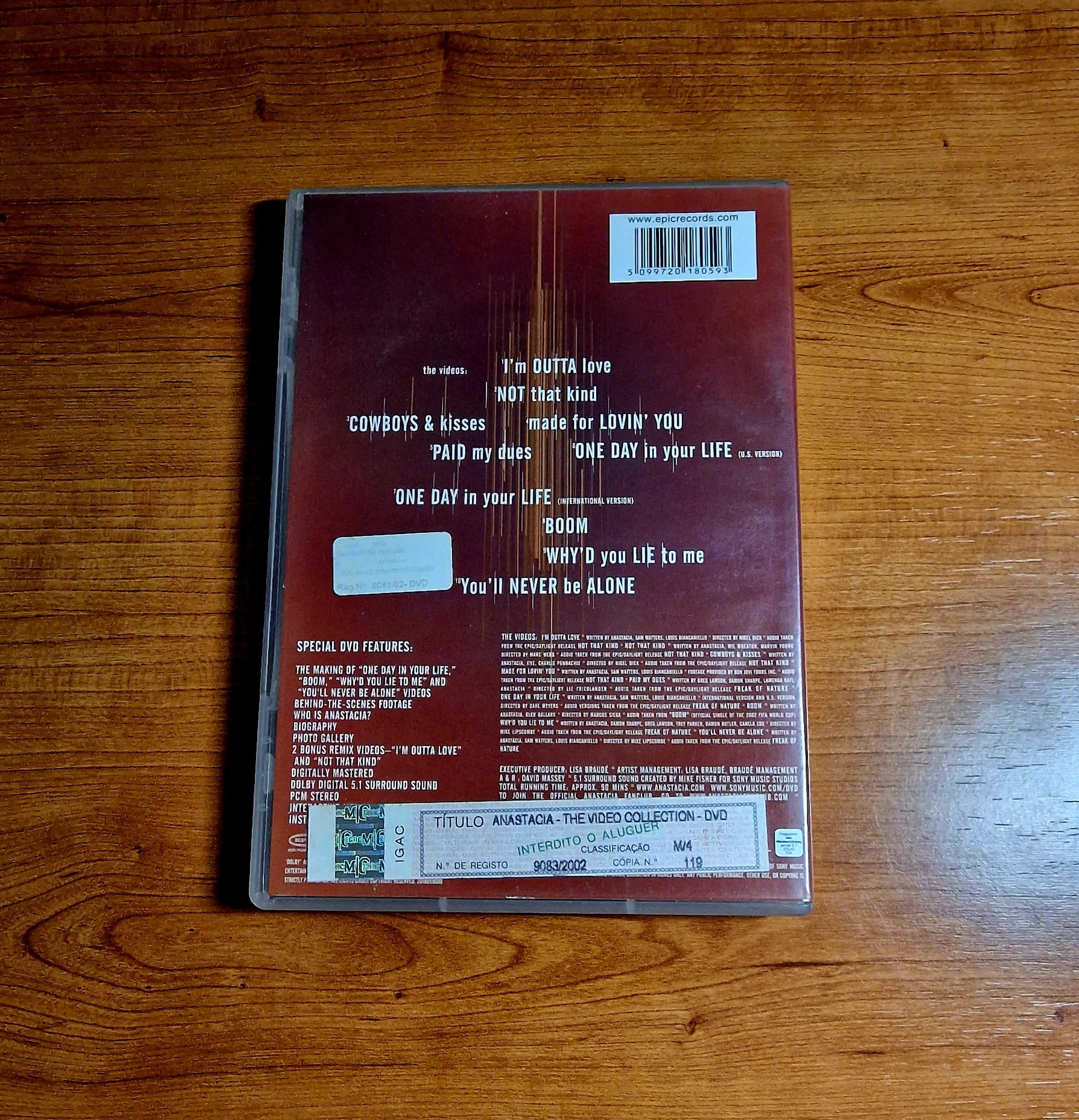 ANASTACIA - The Video Collection