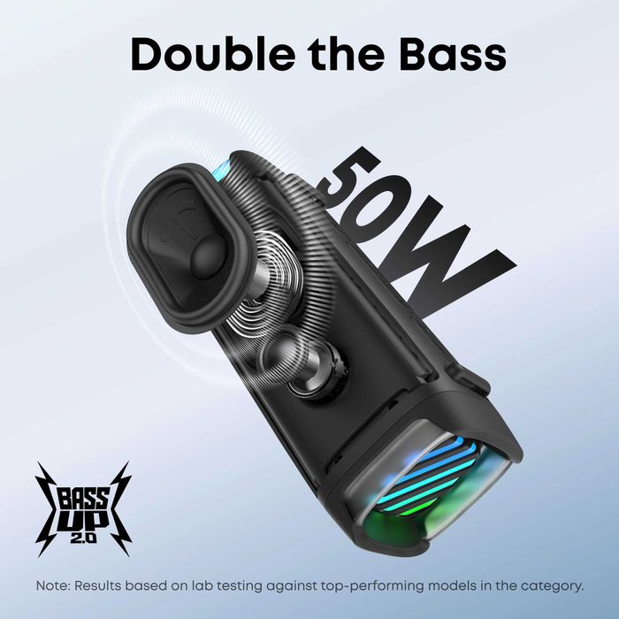 Anker Soundcore Boom 3i (50 Вт) - Портативна колонка