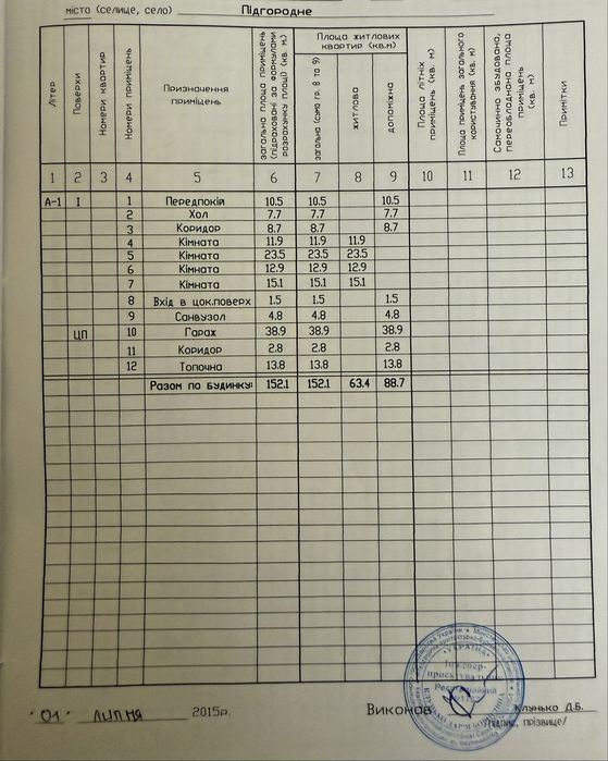 Продам добротный дом в. Подгородном ! ( С )