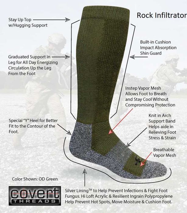 Шкартпетки Jungle Ice Desert COVERT Threads USA