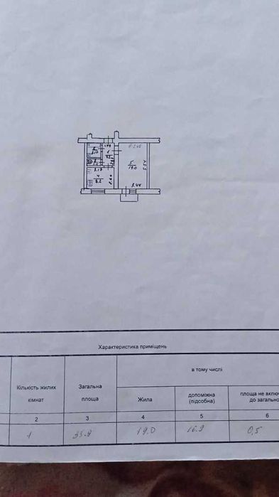 Продаж 1-кімнатної квартири Центр 2 поверх