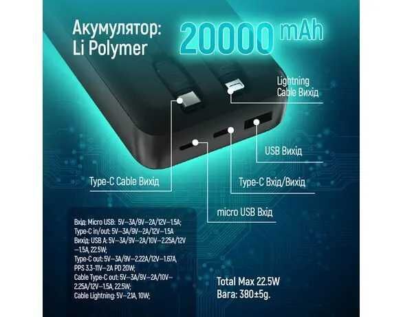 Пристрій зарядний PowerВank ColorWay PB200LPB4BK чорний 20000 mAh