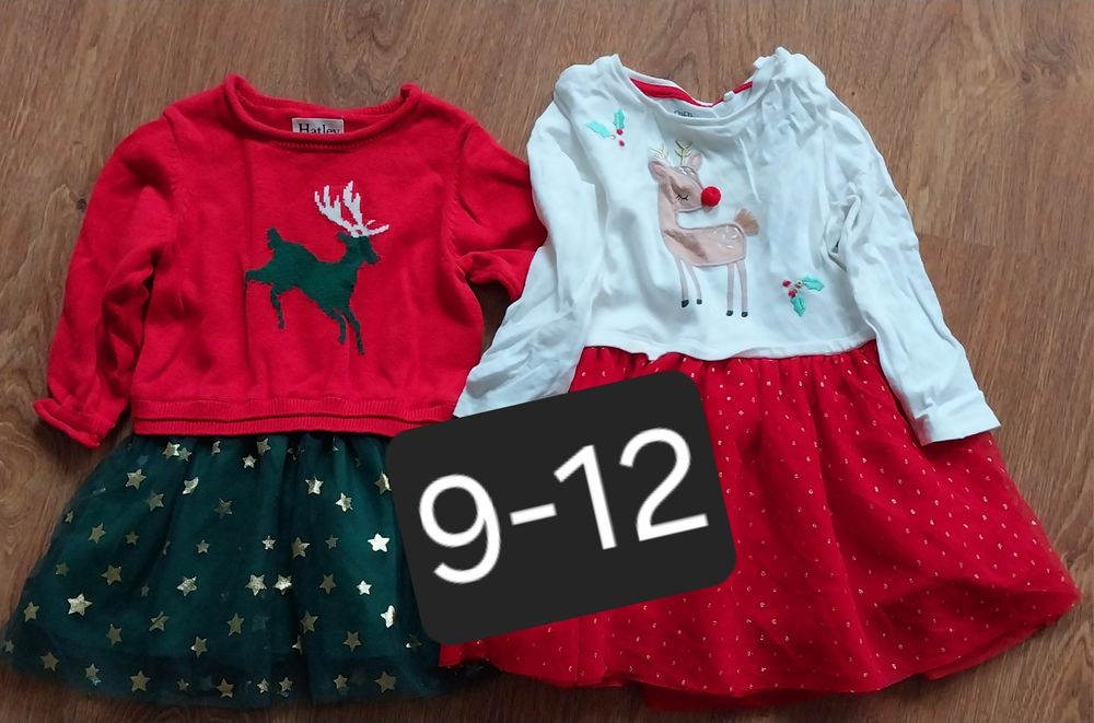 Святкові новорічні плаття для дівчаток