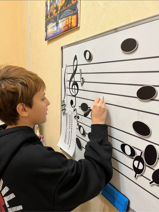 Уроки фортепіано для дітей і дорослих, м. Суми