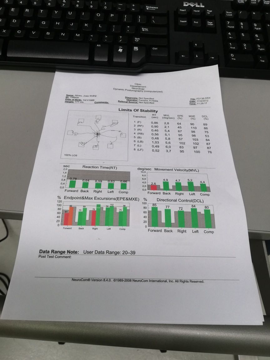 Posturógrafo Neurocom Basic Balance Master