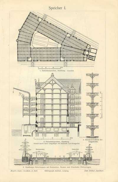 Architektura  oryginalne grafiki z XIX w.