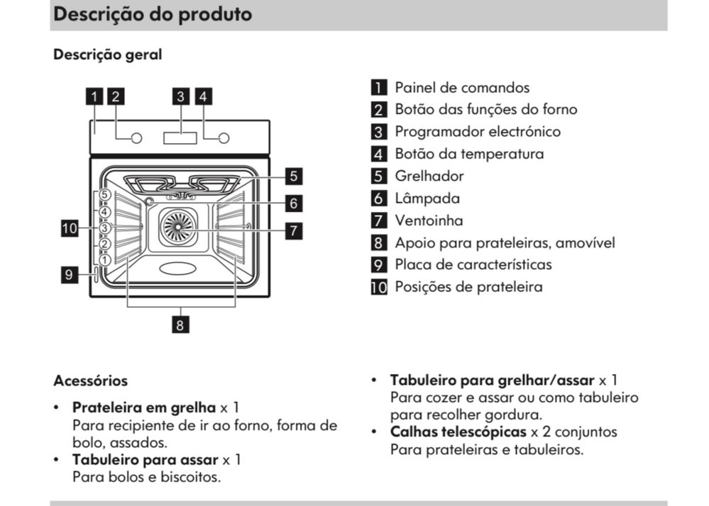 Forno IKEA GRÄNSLÖS – digital, funciona mas com defeito