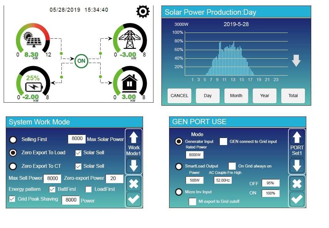 Deye sun híbrido 6kw trifásico 2 mppt wifi SG04LP3-EU