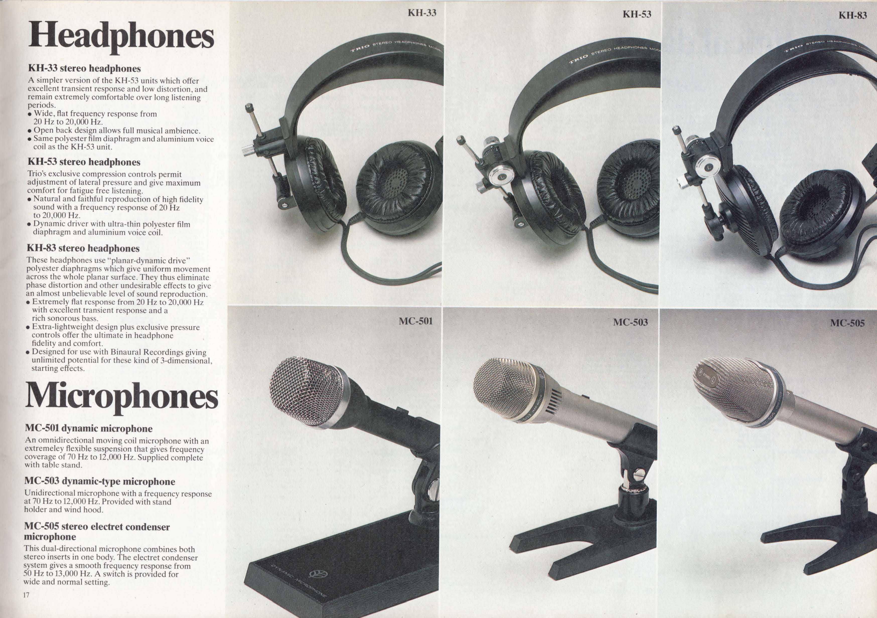 Trio-Kenwood KH-83_ Audiofilskie słuchawki ortodynamiczne