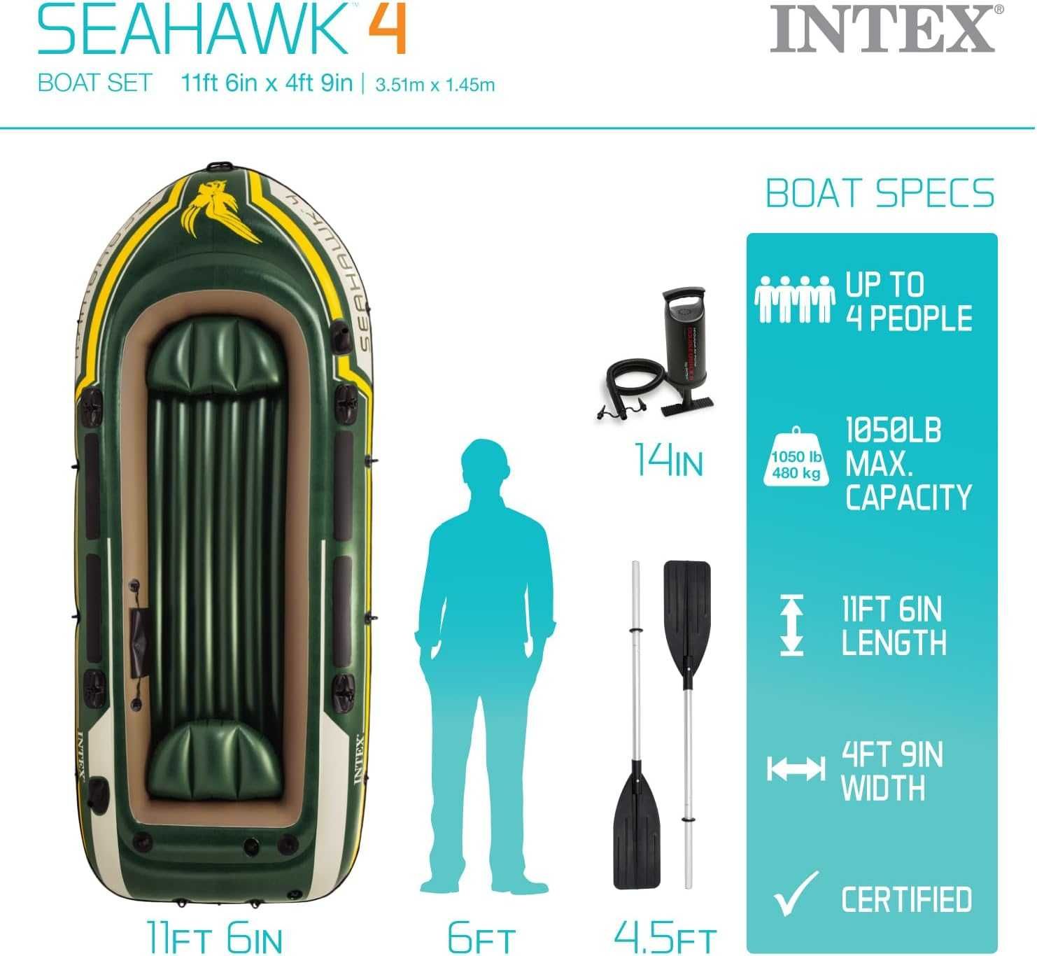 Intex Seahawk 4 Ponton Nadmuchiwany Wielokolorowy 4 Osobowy NOWY