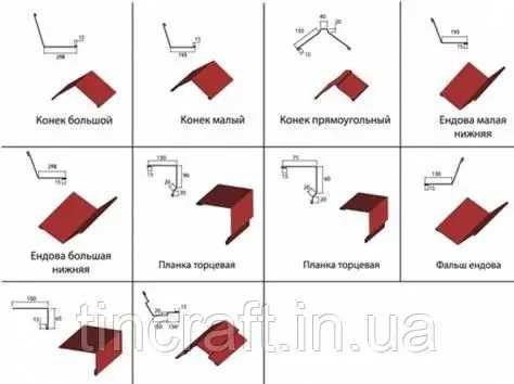 Комплектующие для кровли в  Шостке