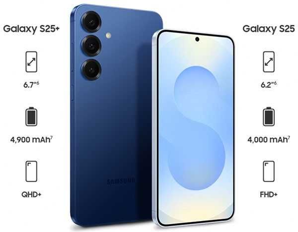 Nowy Samsung S25 256GB Kolory 2799ZŁ Sklep CentralGsm