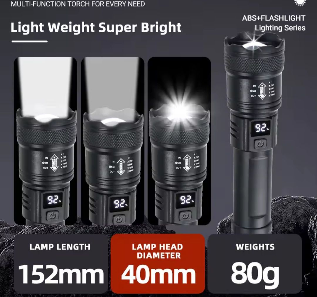 Latarka led 1000 lum 3 tryby świecenia usb