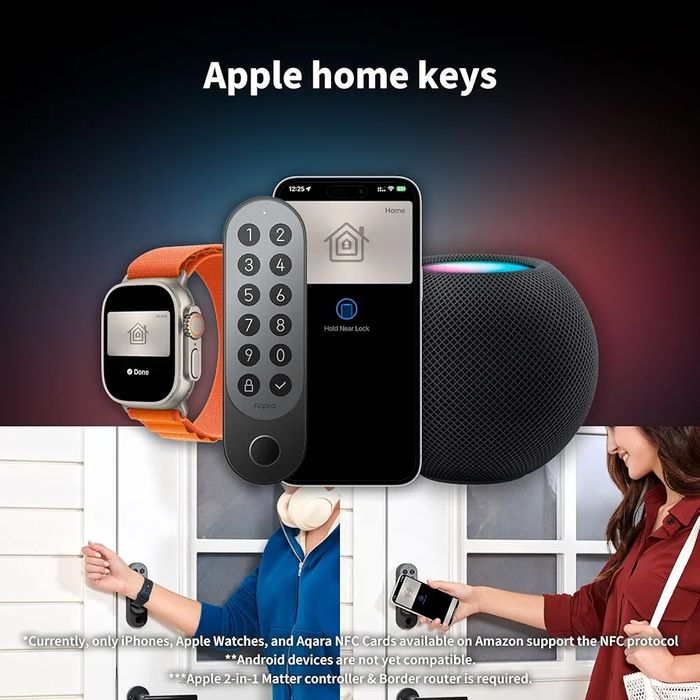 Розумний замок Aqara Smart Lock U200 Європейська версія