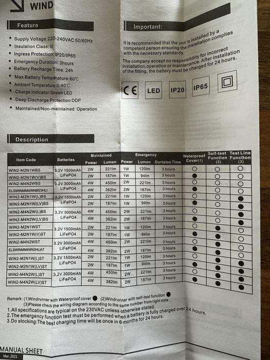 Аварійний світильник EMERGENCY EXIT