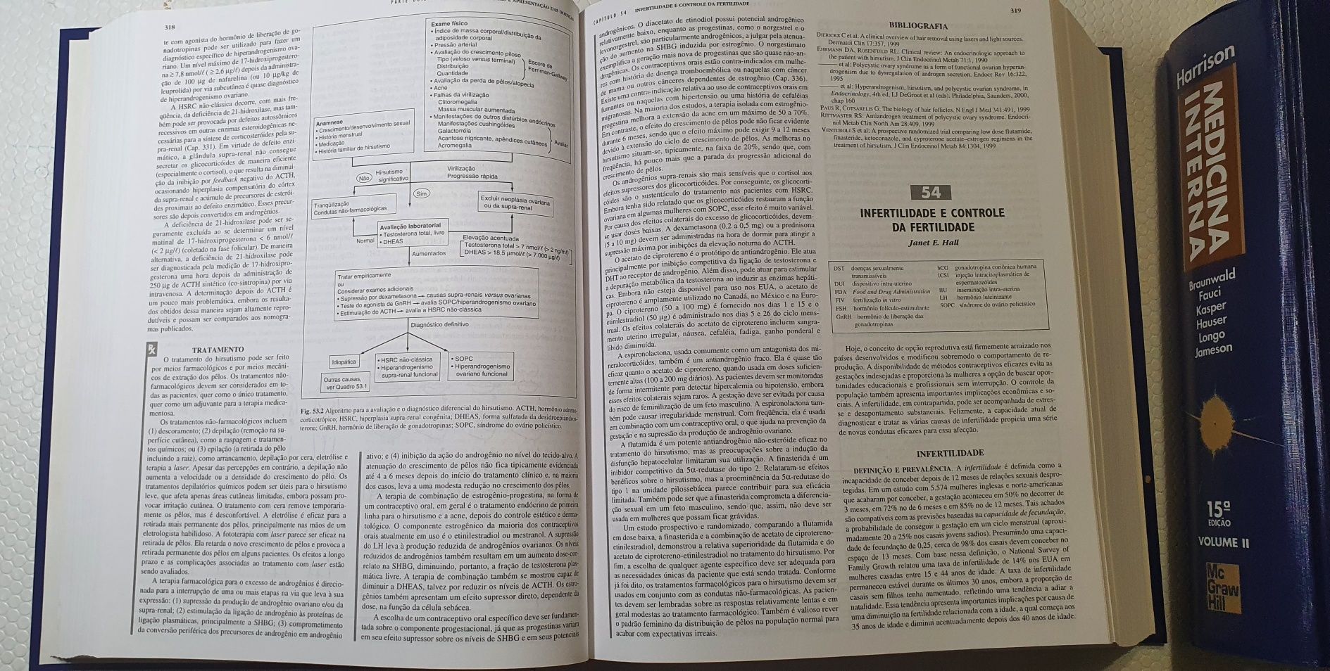 Harrison - Medicina Interna - Vol I e II - 15ª edição