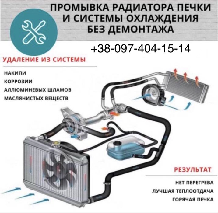 Аппаратная промывка системы охлаждения авто, промывка печки авто