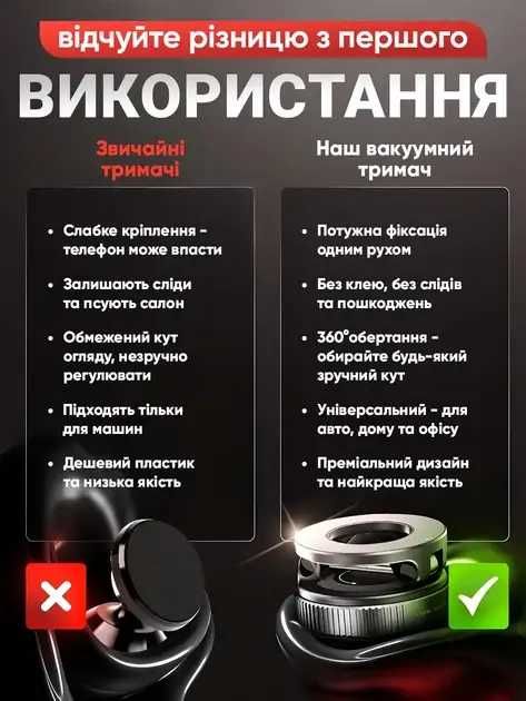 Держатель для телефона в автомобиль, автодержатель, крепление телефона