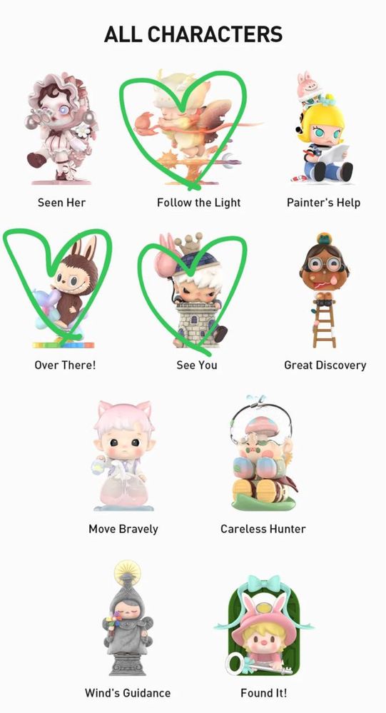 find the mokoko wind’s guardian pop mart