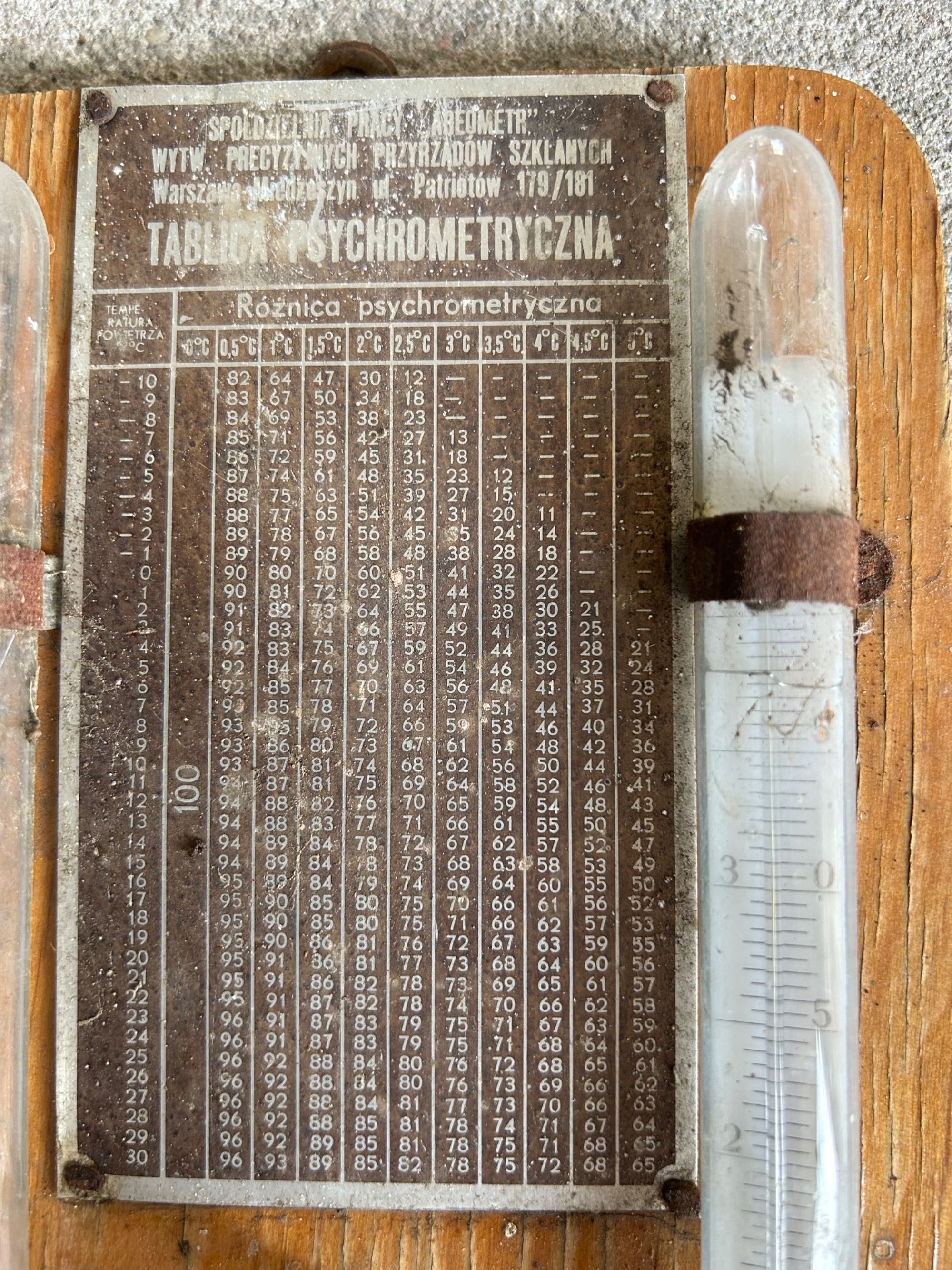 Psychometr Augusta tablica psychometryczna PRL