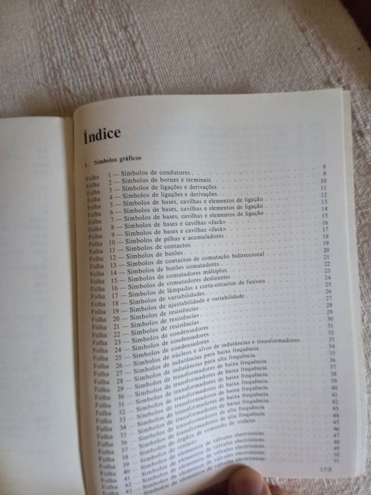 Manual de símbolos eletrónicos Plátano Editora