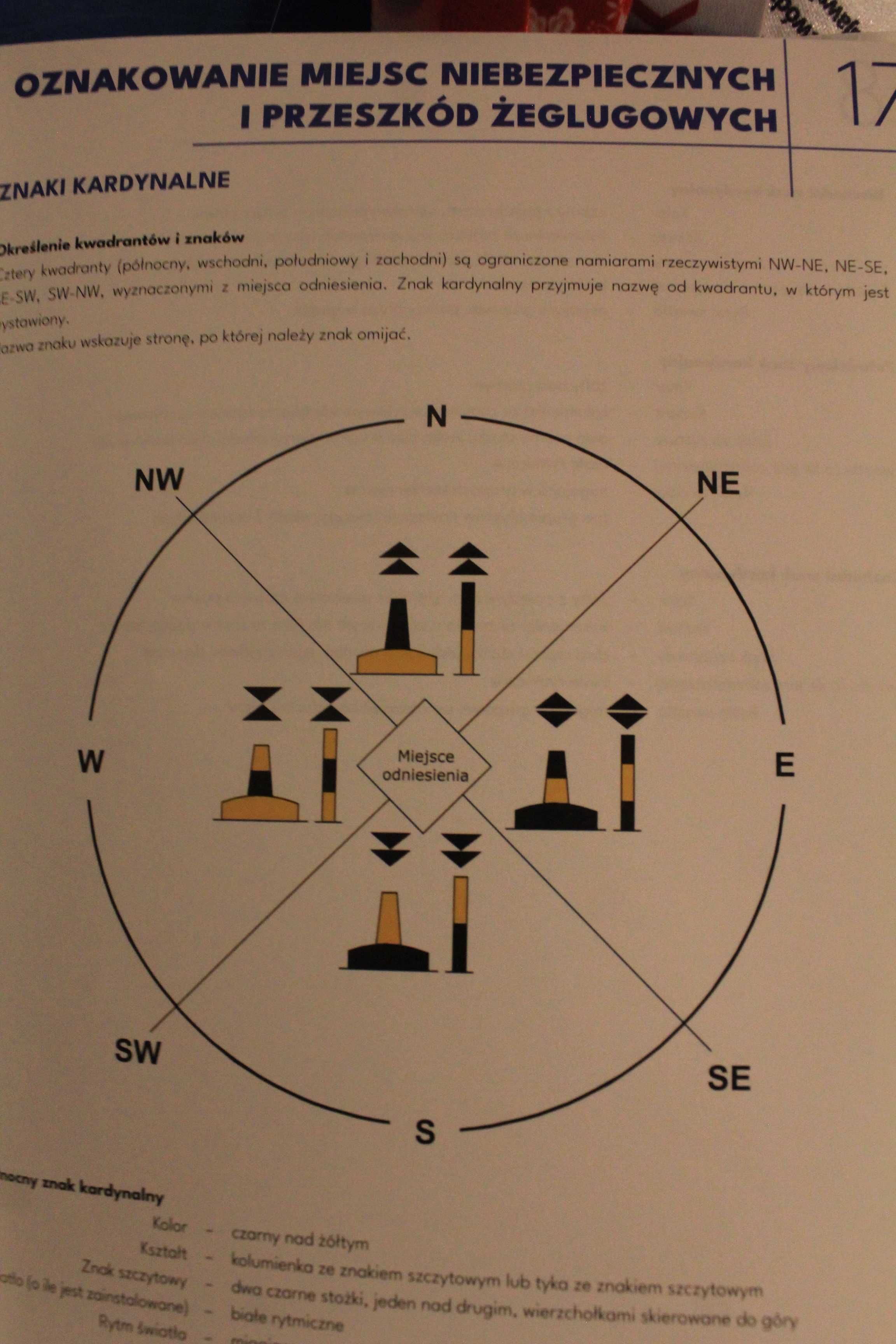 Oznakowanie nawigacyjne w żegludze śródlądowej-informator-1670