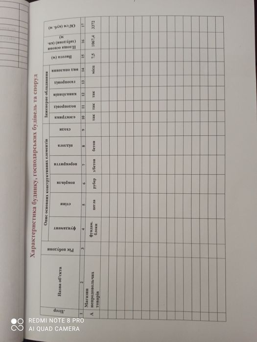 Продаж комерційної нерухомості в місті Житомир, вул. Вітрука 17А