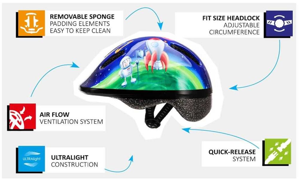 Dziecięcy kask rowerowy Meteor rozmiar S (48-52cm) wzór kosmonauta