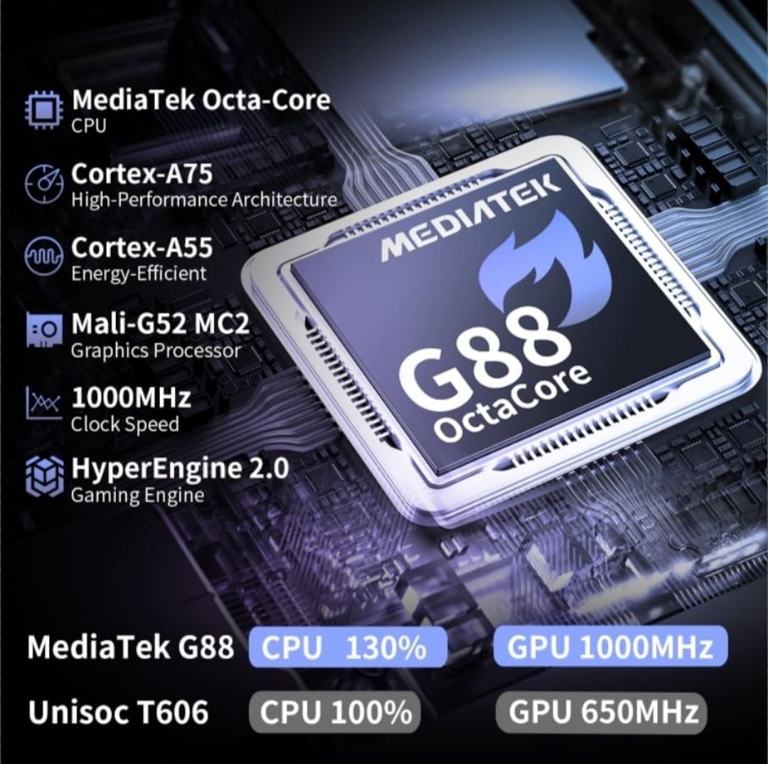 Teclast T60 Plus 5G 16GB/128GB NOVA