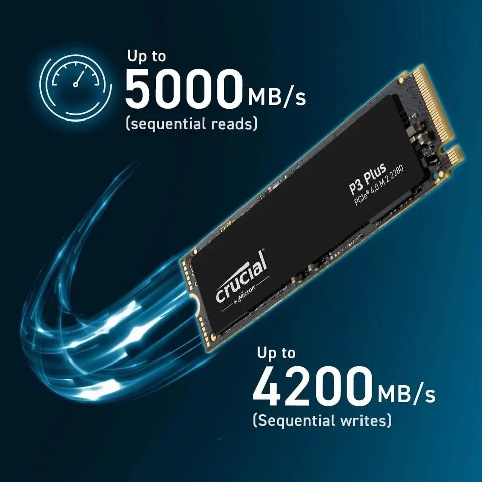 Накопичувач SSD М.2 Crucial P3 Plus 1TB NVMe PCle Gen4 3D (5000MB/s).