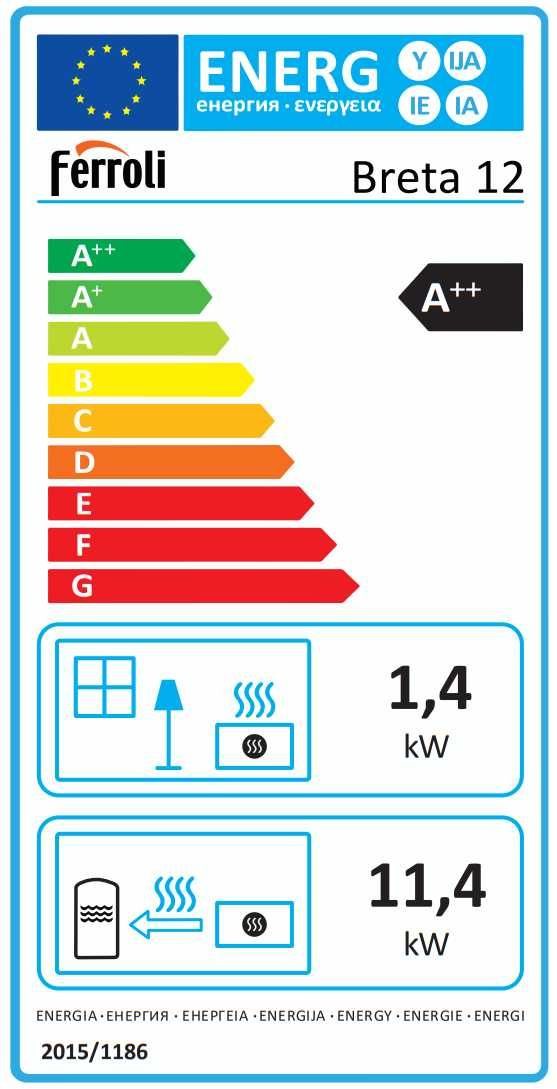 Piec stalowy Ferroli BRETA na pellet 12KW Z PŁASZCZEM