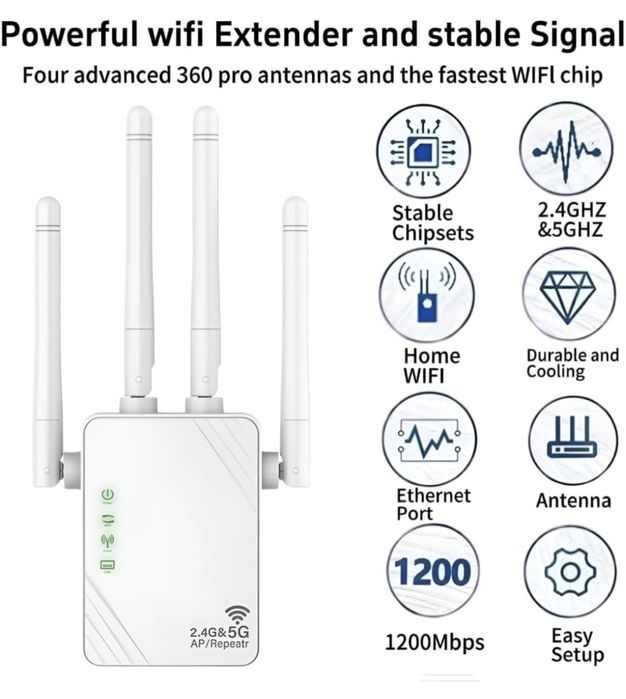 Repetidor Wi-Fi 2.4ghz & 5ghz